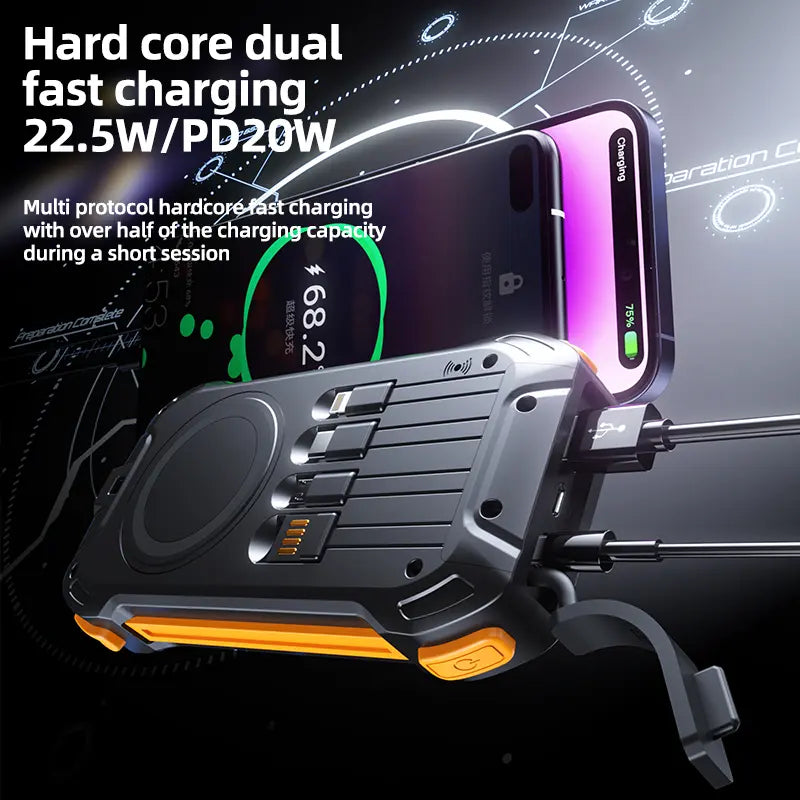 36000mAh Solar Portable Charger with 22.5W High-Speed Charging, Wireless Power Bank, QC3.0 Fast Charging, USB-C and Four Ports, Dual LED Flashlight, Outdoor Emergency Battery Pack